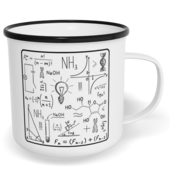 Hrnek plecháček s potiskem na míru - Čemu nerozumíte